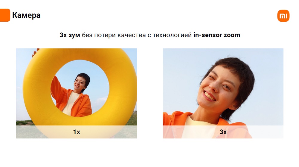 Xiaomi Redmi 13 3х зум
