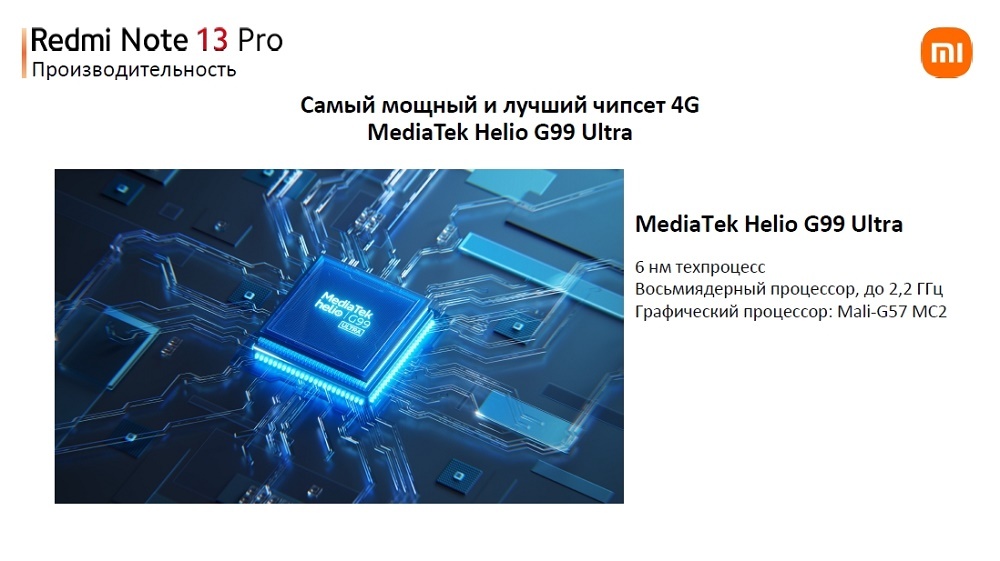 XIAOMI Redmi Note 13 Pro Самый мощный и лучший чипсет 4G