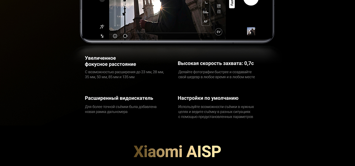 Xiaomi 14 Ultra Высокая скорость