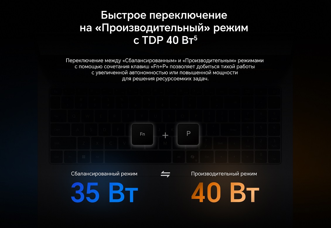 HONOR MagicBook X16 2025 Быстрое переключение на