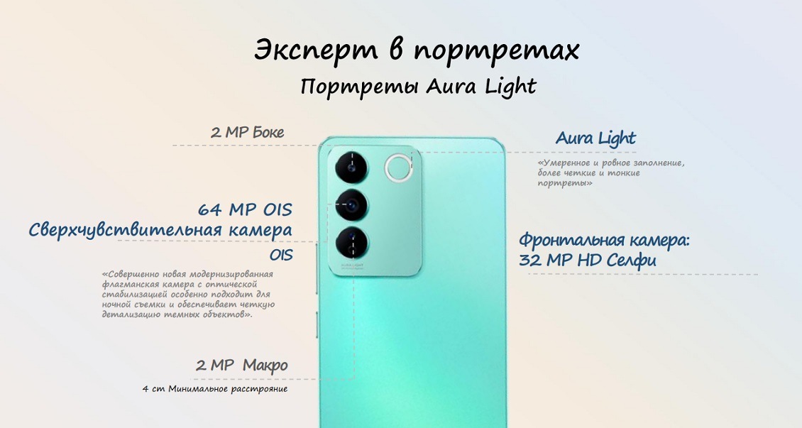 Смартфон vivo V27e Эксперт в портретах