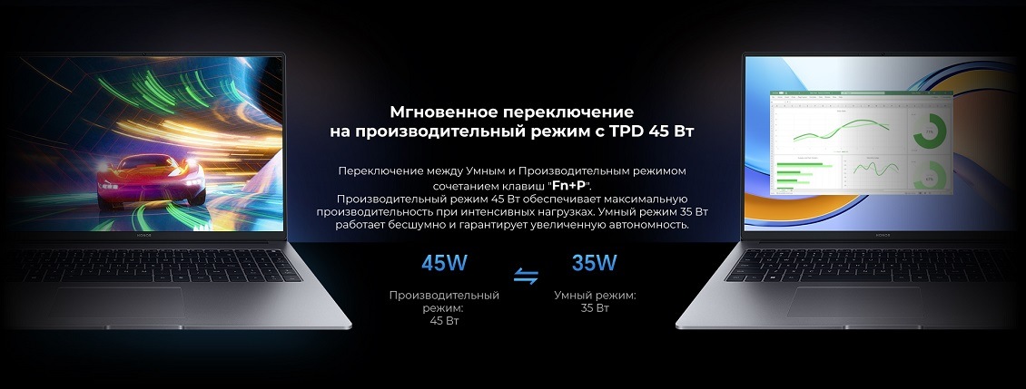 Honor MagicBook X16 Производительный режим