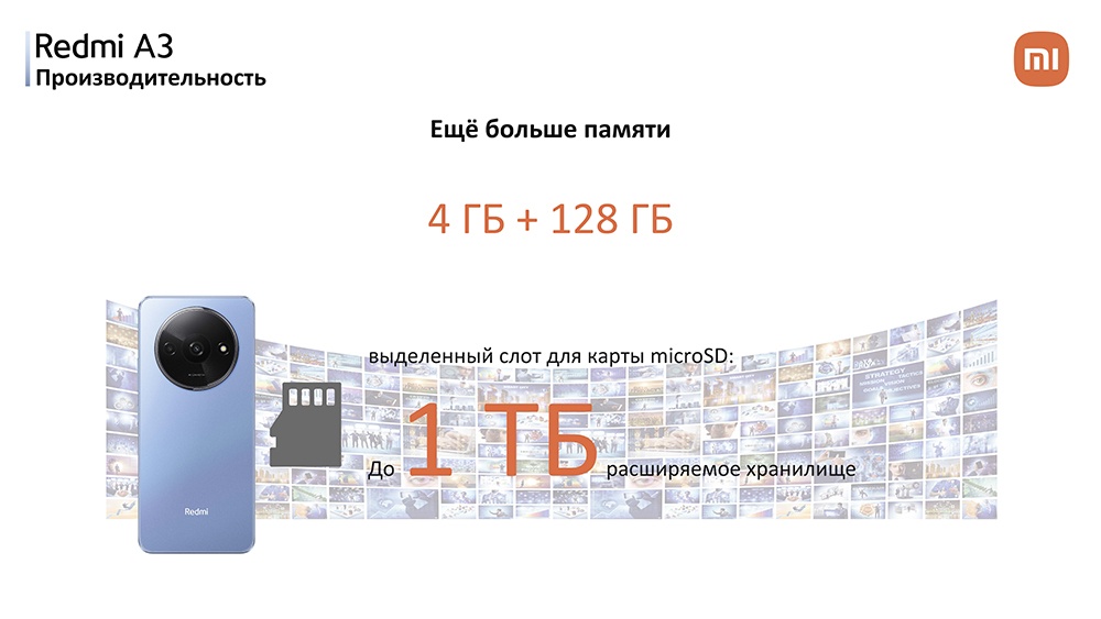 Xiaomi Redmi A3 4GB/128GB (синий) Еще больше памяти