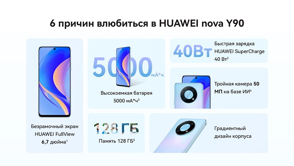 6 причин влюбиться в HUAWEI nova Y90