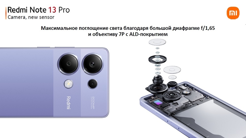 XIAOMI Redmi Note 13 Pro Максимальное поглощение света благодаря большой диафрагме