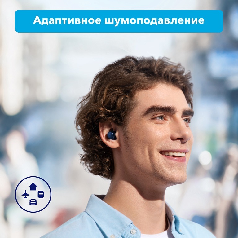 SOUNDCORE Space A40 Адаптивное шумоподавление