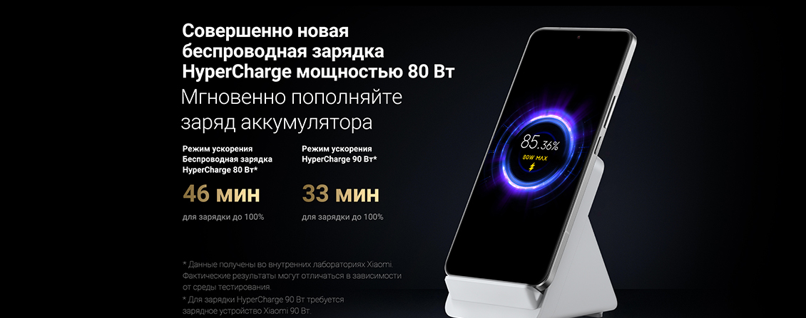 Xiaomi 14 Ultra Беспроводная зарядка
