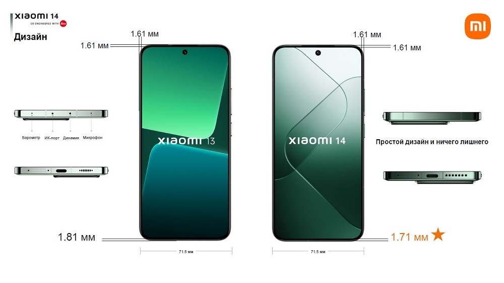 Xiaomi 14 12GB/512GB Black RU Размеры