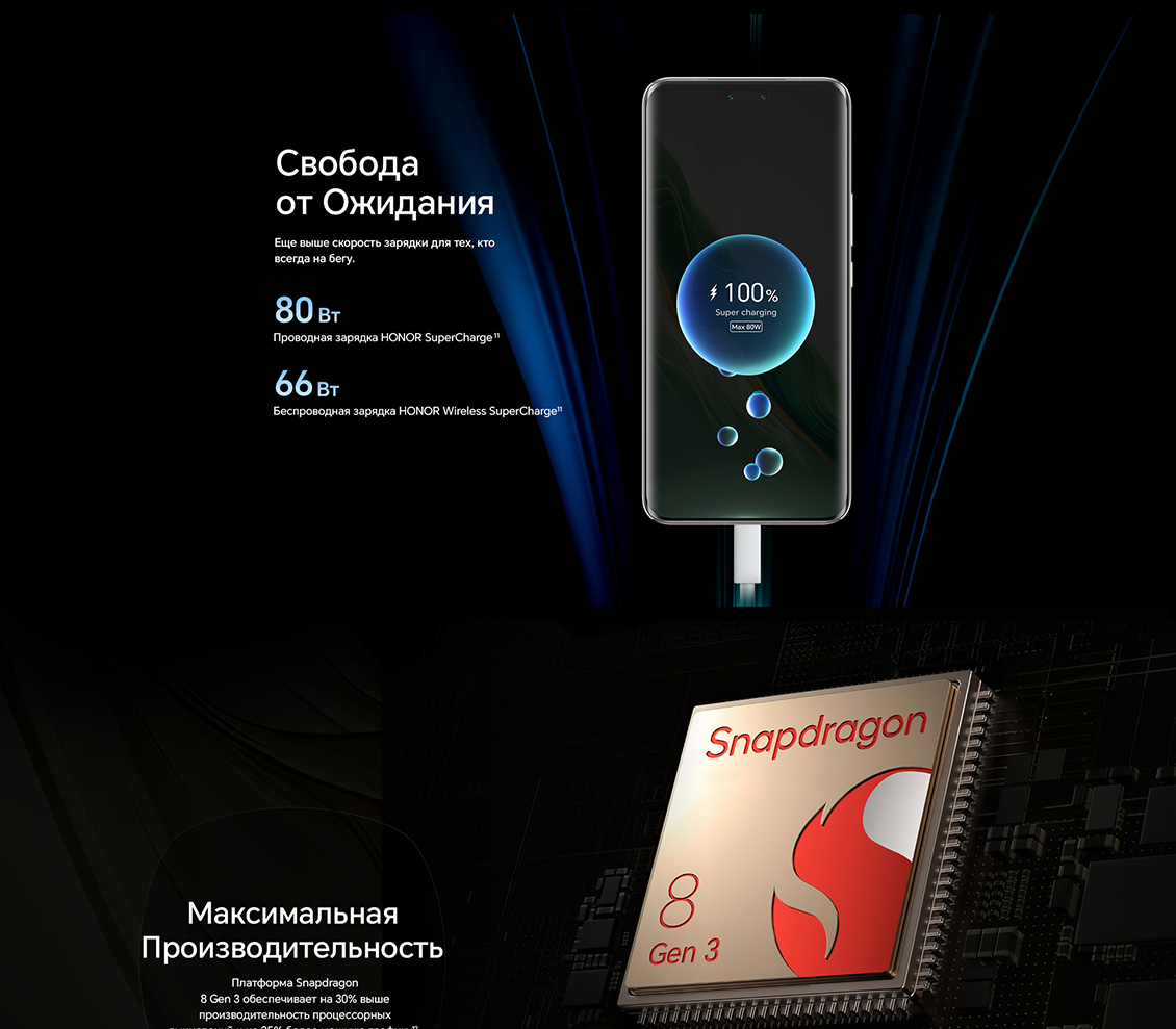 Honor Magic6 Pro (BVL-N49) Свобода от ожидания