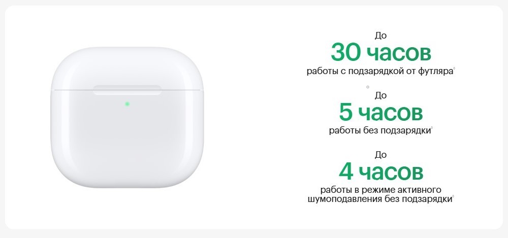 Apple Airpods 4 без ANC Автономность