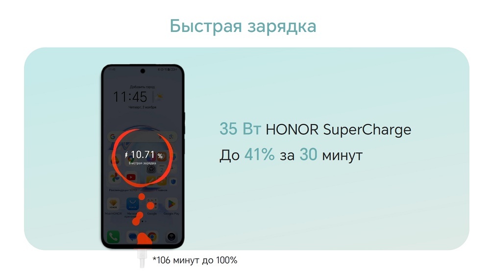HONOR X7b Быстрая зарядка