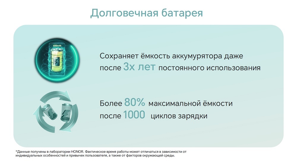 HONOR X7b Долговечная батарея