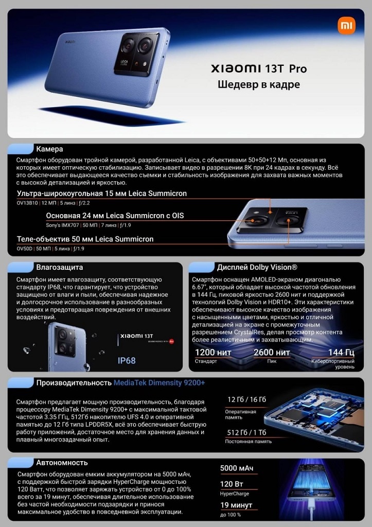 Xiaomi 13T Pro 16GB/1024GB Alpine Blue RU Смартфон Xiaomi 13T Pro 16GB/1024GB Alpine Blue RU