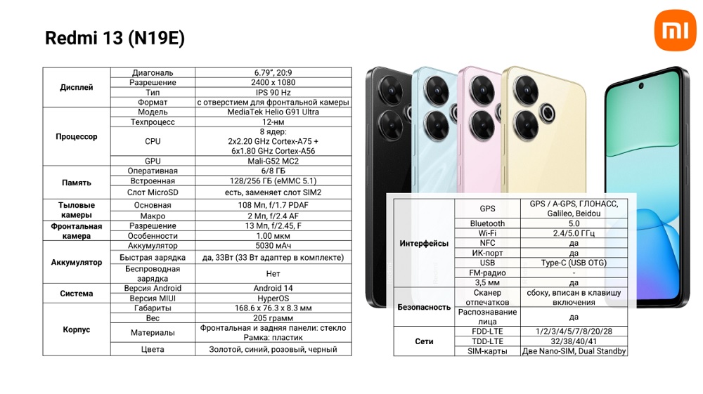 Xiaomi Redmi 13 Характеристики