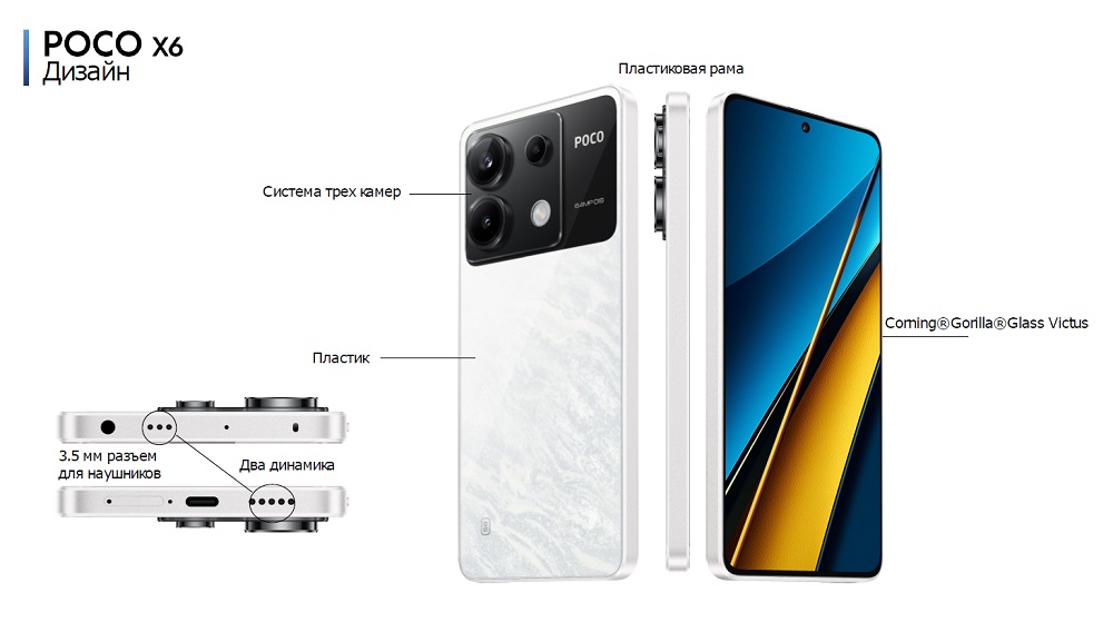 POCO X6 Дизайн
