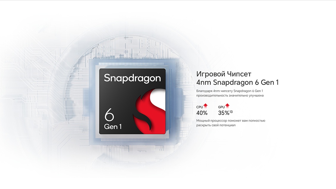 Honor X9b 12GB/256GB (черный) Игровой Чипсет