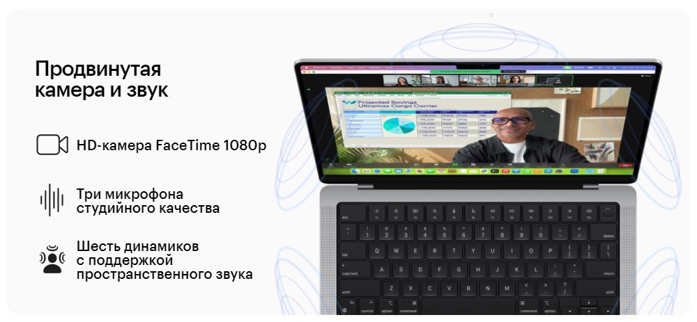 Apple MacBook Pro (M3, 2023) Продвинутая камера и звук