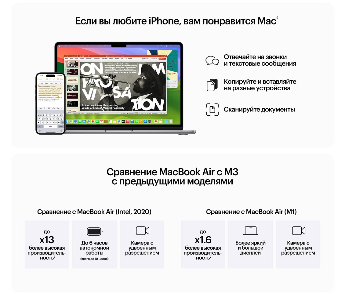 Apple MacBook Air (M3, 2024) Сравнение с предыдущими моделями