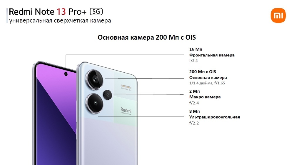 XIAOMI Redmi Note 13 Pro+ Основная камера 200 Мп с OIS