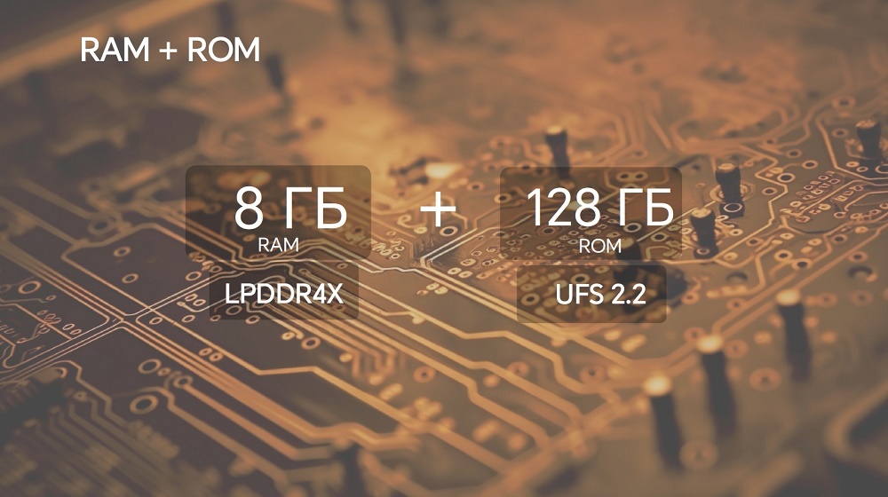 HONOR X7b RAM + ROM