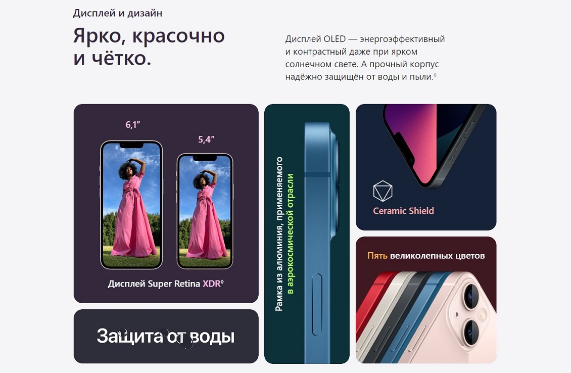 Apple iPhone 13 Дисплей