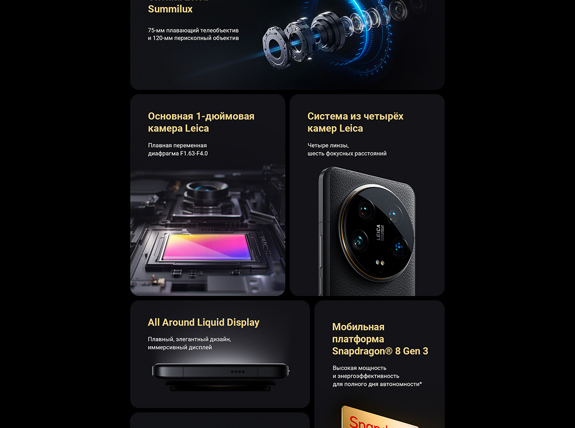 Xiaomi 14 Ultra Оптика