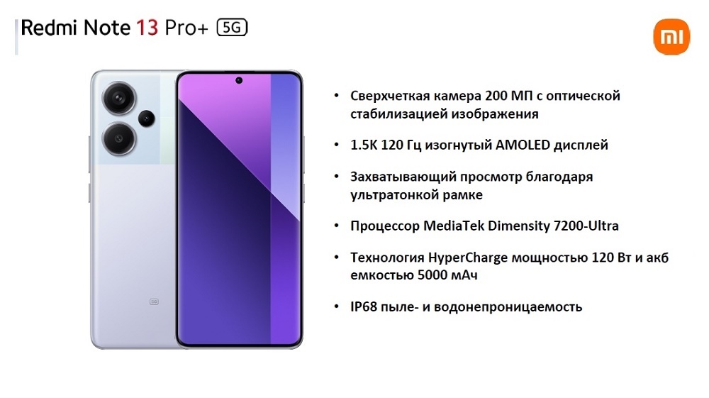 XIAOMI Redmi Note 13 Pro+ Краткие характеристики