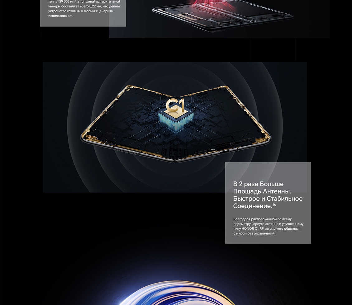 HONOR Magic V2 в 2 раза больше площадь антенны