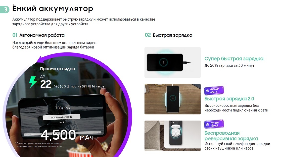 Samsung Galaxy S23 FE Емкий аккумулятор