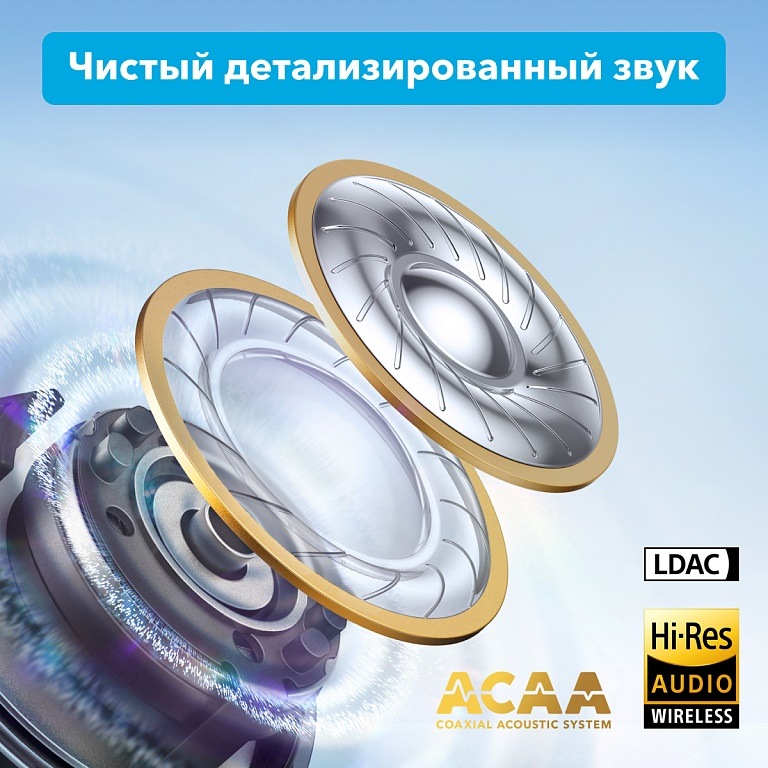 SOUNDCORE Liberty 4 Чистый детализированный звук