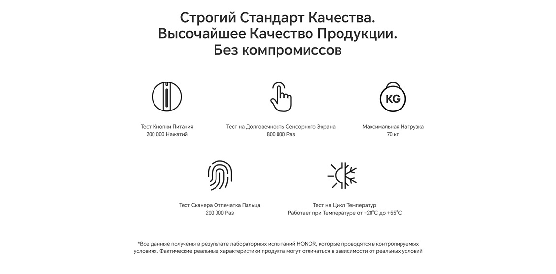 Honor X9b 12GB/256GB (черный) Строгий Стандарт Качества