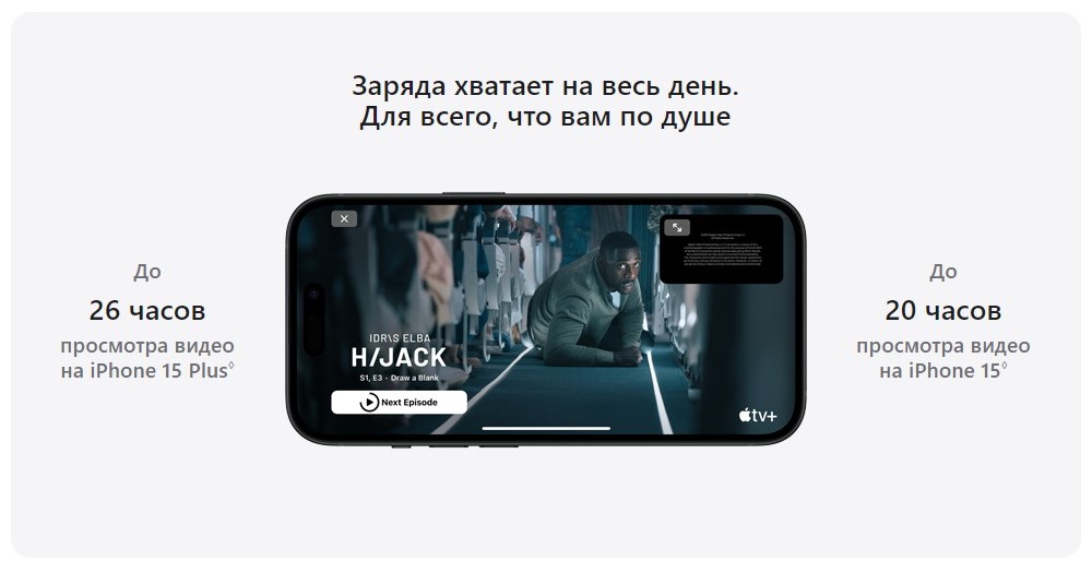 Apple iPhone 15 / 15 Plus Заряда хватает на весь день