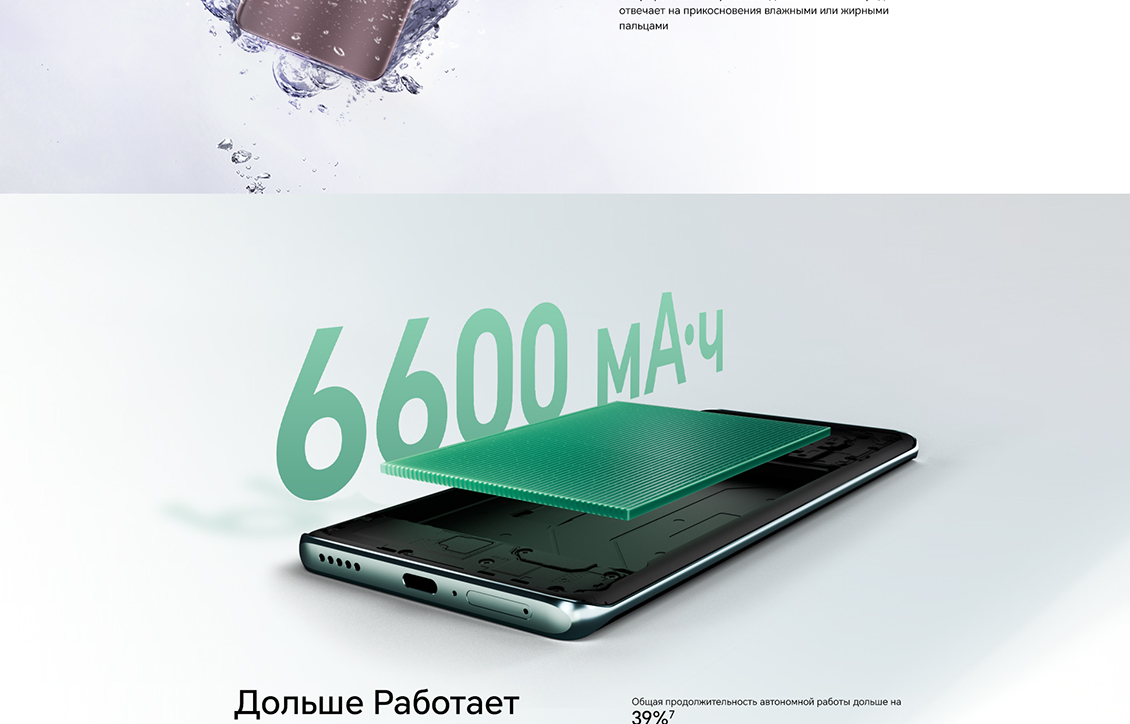 Honor X9c Влагозащита