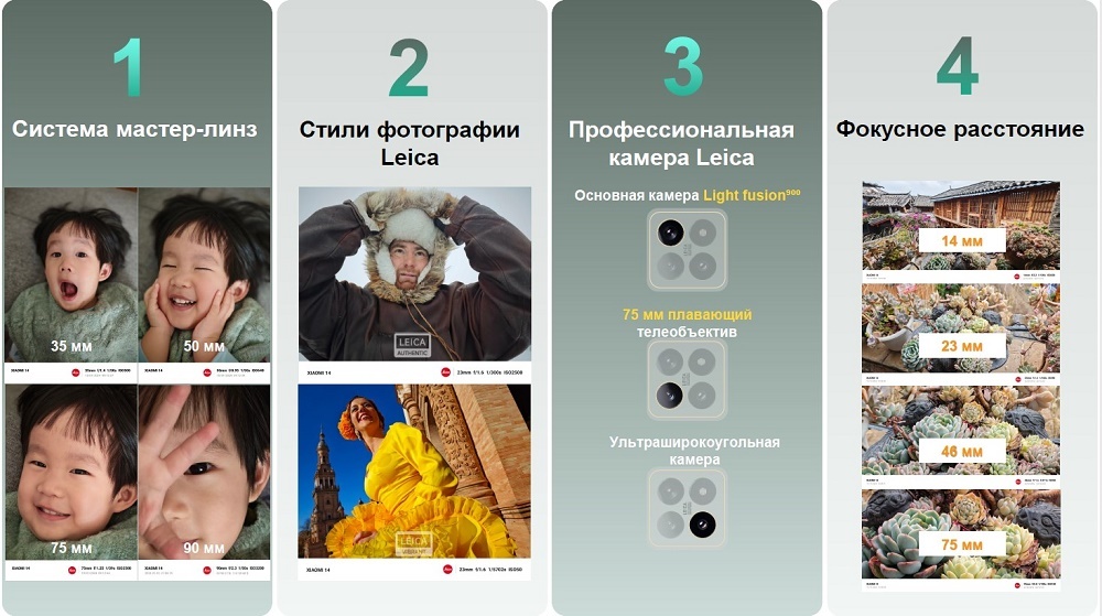 Xiaomi 14 12GB/512GB Black RU Система мастер-линз