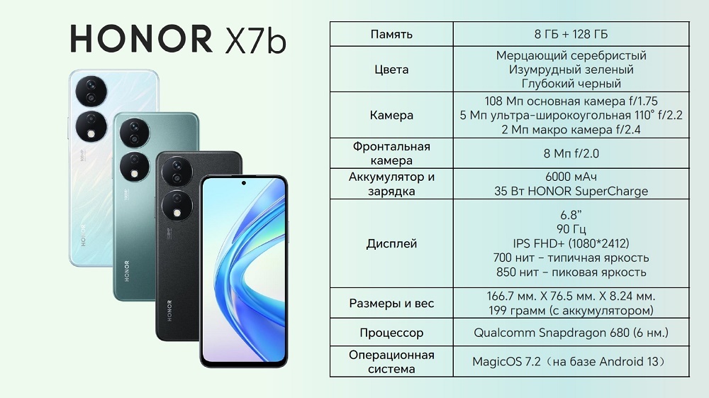 HONOR X7b Характеристики