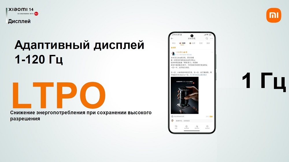 Смартфон Xiaomi 14 12GB/512GB White RU Адаптивный дисплей