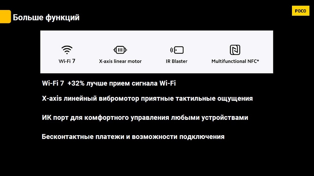 Смартфон POCO F6 Pro Wi-Fi