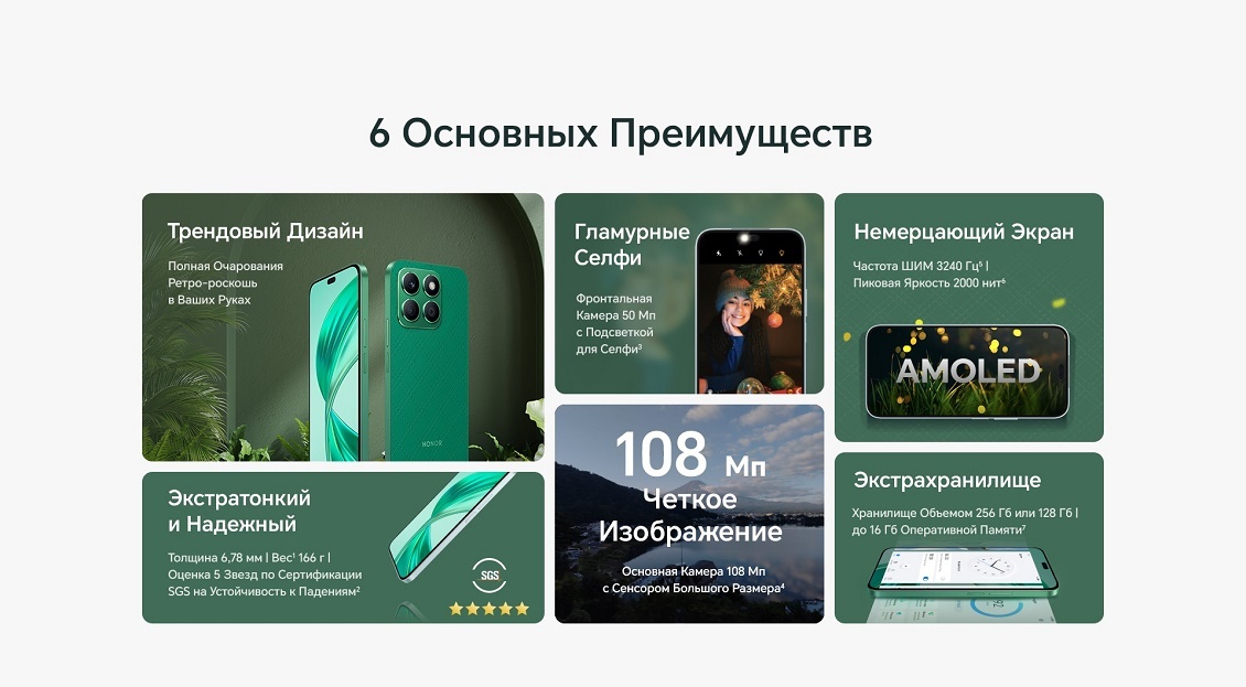 HONOR X8b 6 основных преимуществ