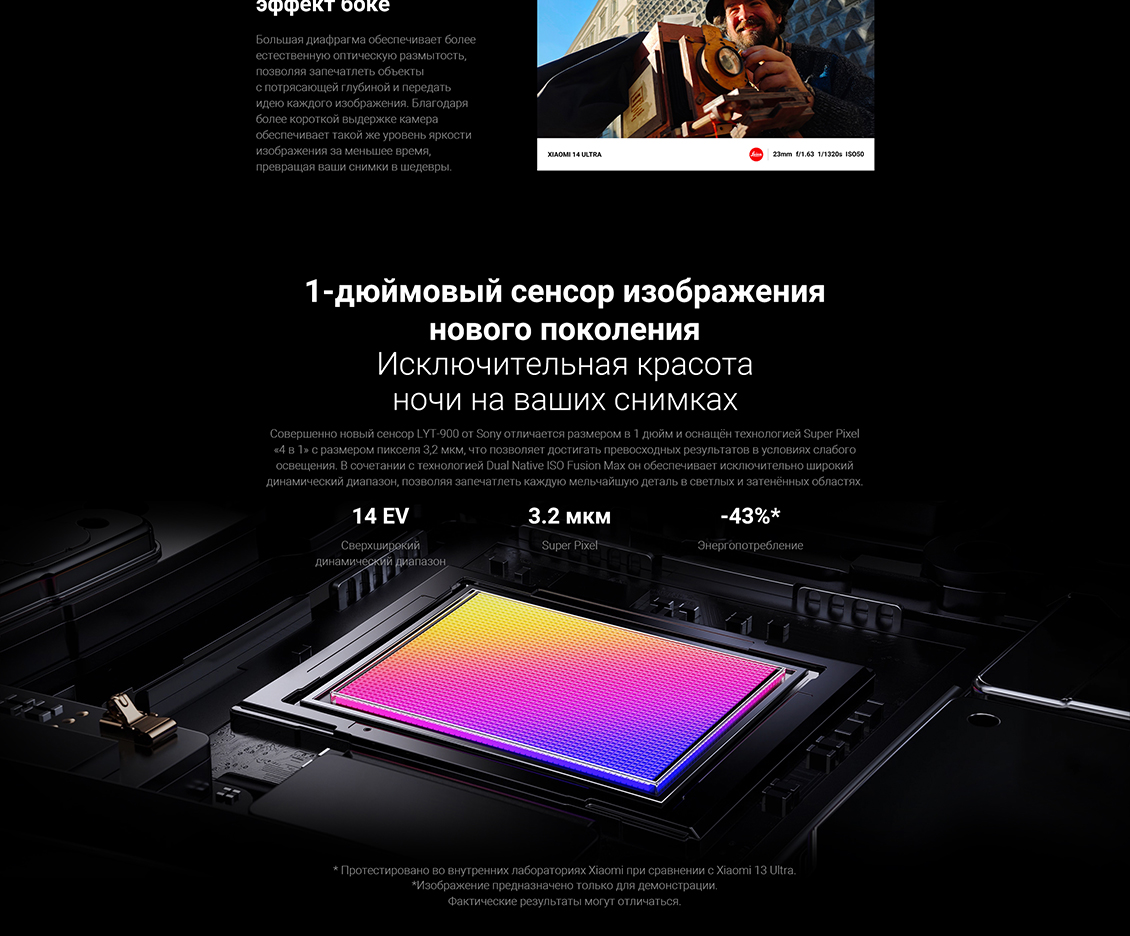 Xiaomi 14 Ultra Сенсор нового поколения