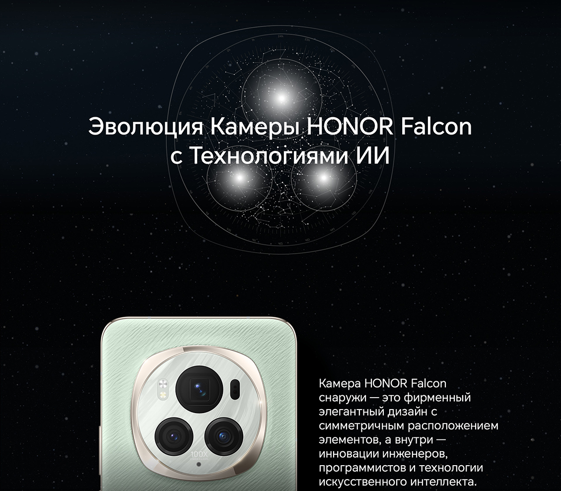 Honor Magic6 Pro (BVL-N49) Эволюция камеры