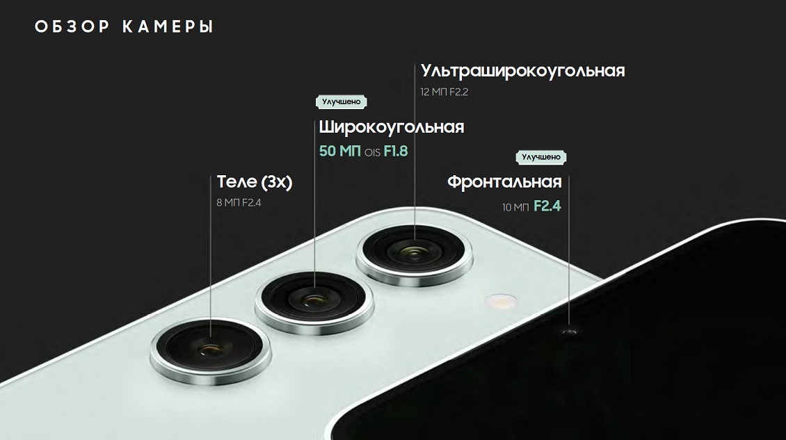 Samsung Galaxy S23 FE Обзор камеры