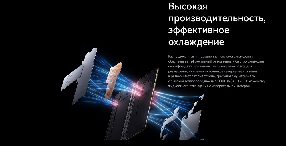 Huawei Mate X6 Эффективное охлаждение