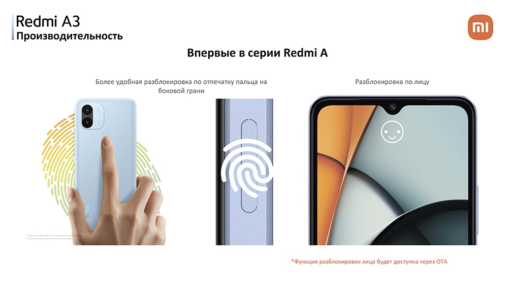 Xiaomi Redmi A3 4GB/128GB (синий) Впервые в серии Redmi A