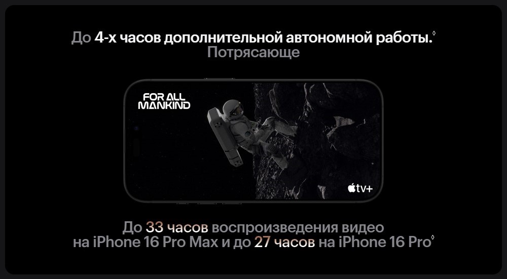 iPhone 16 Pro/Pro Max Длительное время работы