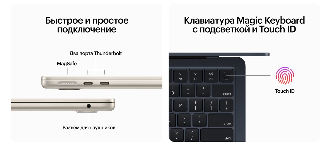 Apple MacBook Air (M3, 2024) Подключения