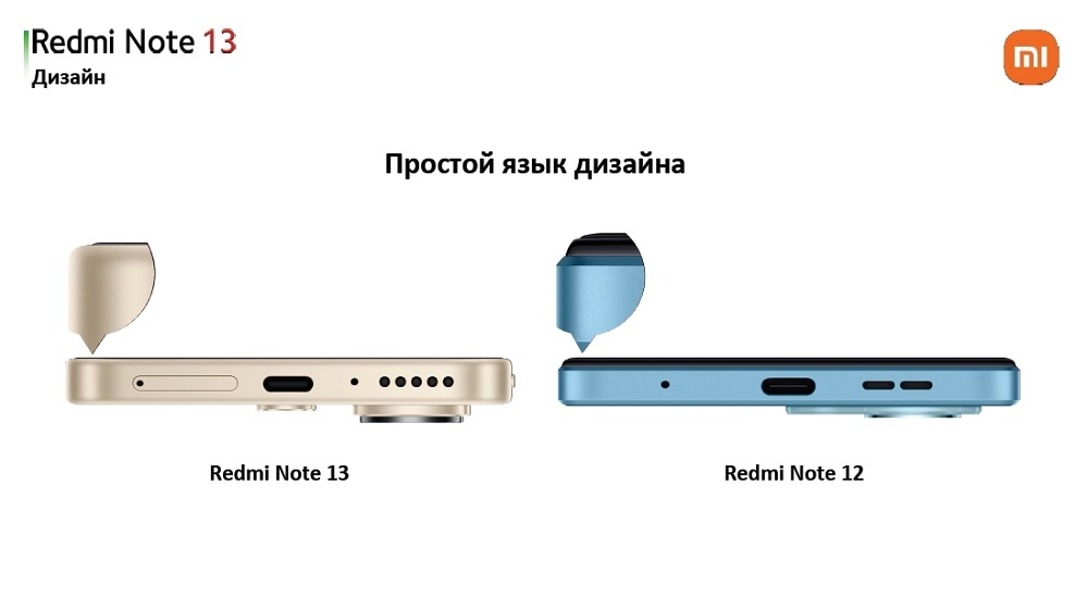 XIAOMI Redmi Note 13 Закругленные рамки