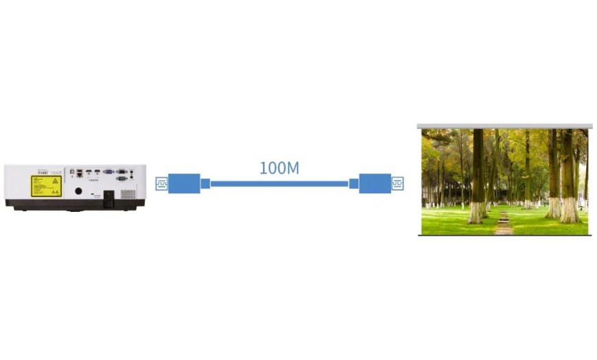 ПОДДЕРЖКА СТАНДАРТА HDBaseT ПОДДЕРЖКА СТАНДАРТА HDBaseT