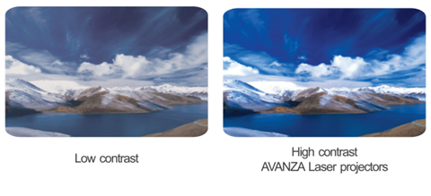Avanza M7 Avanza M7