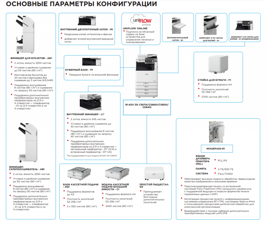 Canon_c5800.png Canon_c5800.png