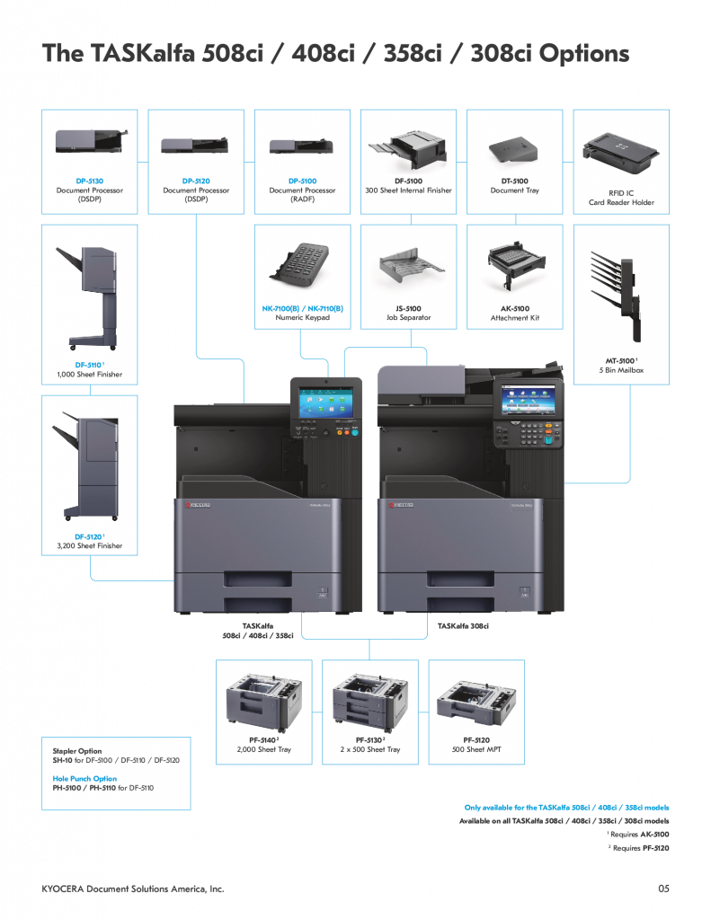 KYOCERA-TASKalfa-508ci-Brochure-извлечено.png KYOCERA-TASKalfa-508ci-Brochure-извлечено.png
